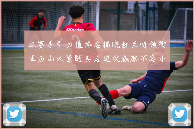 本赛季引力值排名揭晓杜兰特领衔亚历山大紧随其后进攻威胁不容小觑